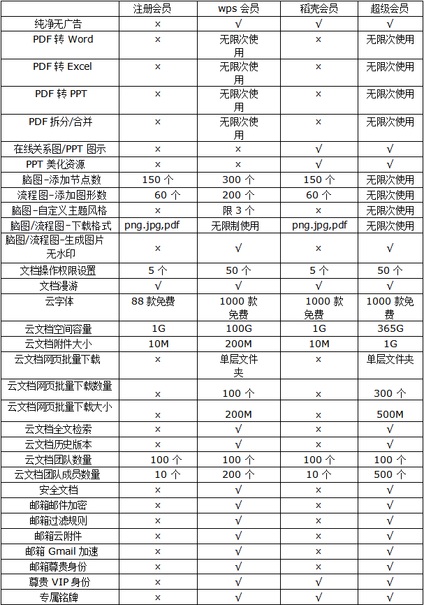 文章封面图